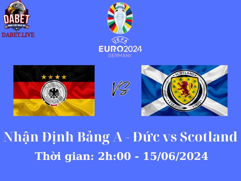 Nhận định bảng A Đức vs Scotland vòng loại Euro 2024